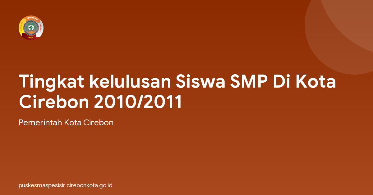 Tingkat kelulusan Siswa SMP Di Kota Cirebon 2010/2011