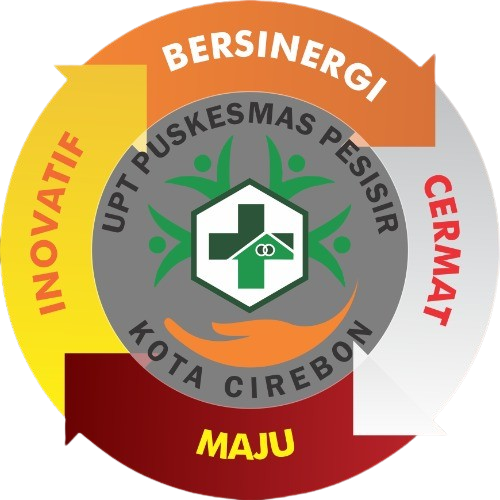 Logo Puskesmas Pesisir Kota Cirebon